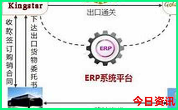 长沙三天旅游攻略